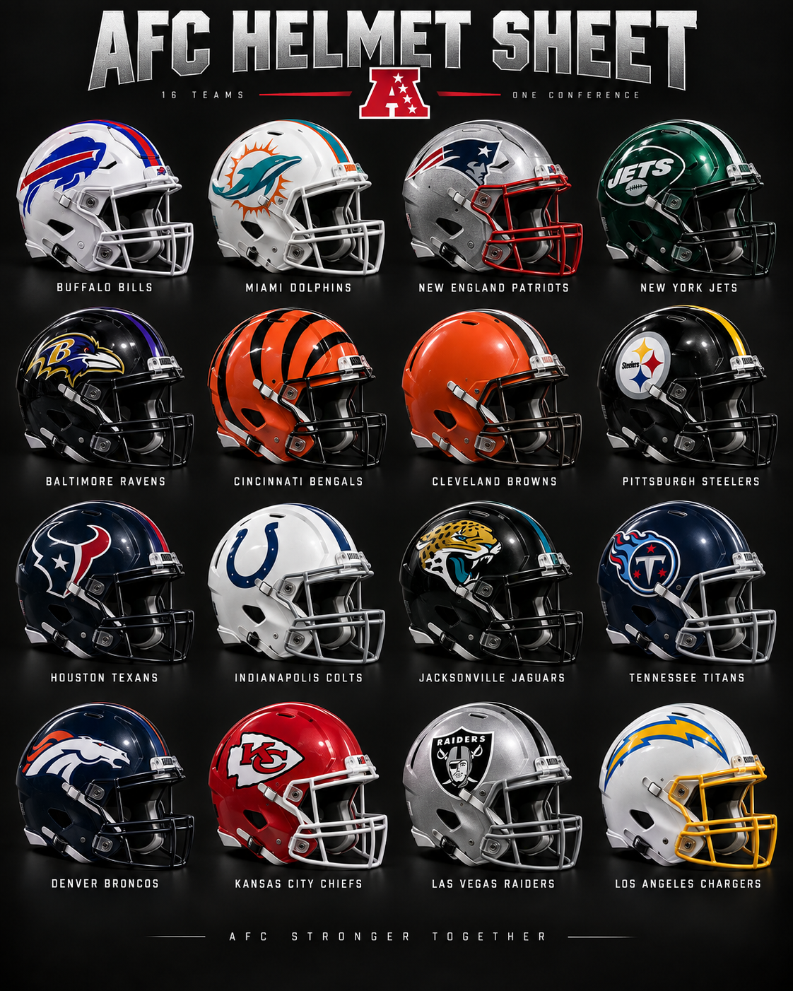 AFC Helmet Sheet